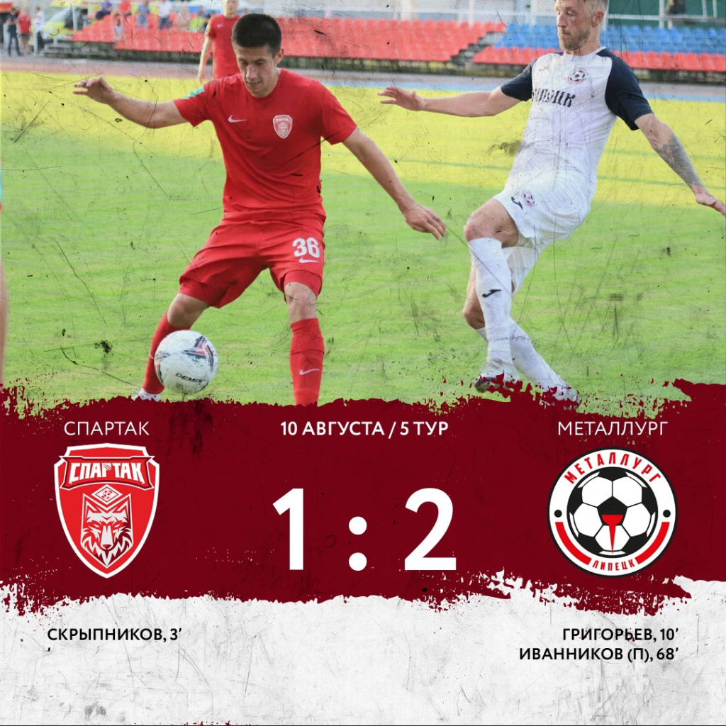 Поражение от «Металлурга» дома